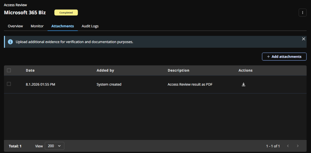Completed user access review with final report