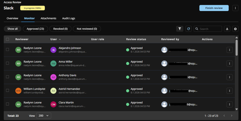 Quick start user access review - all users reviewed