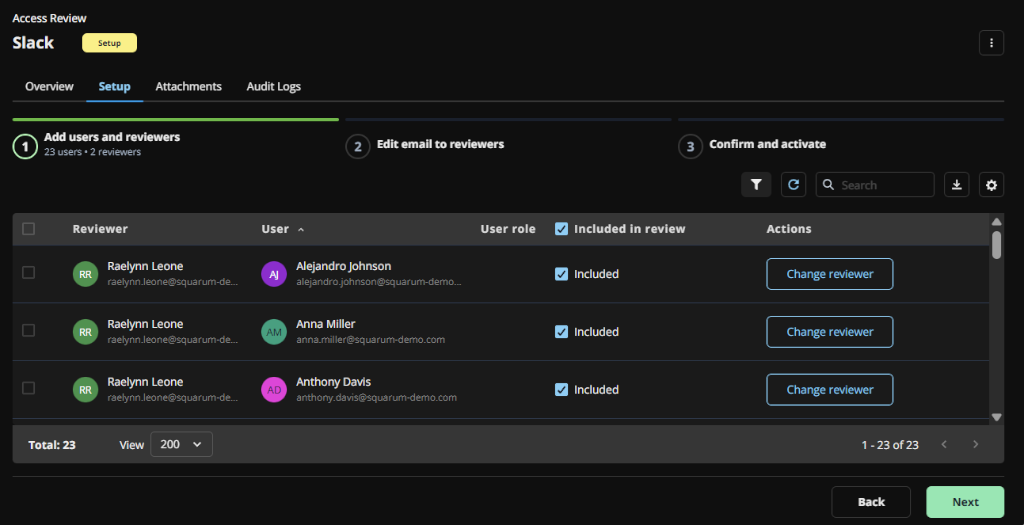 Quick start user access review