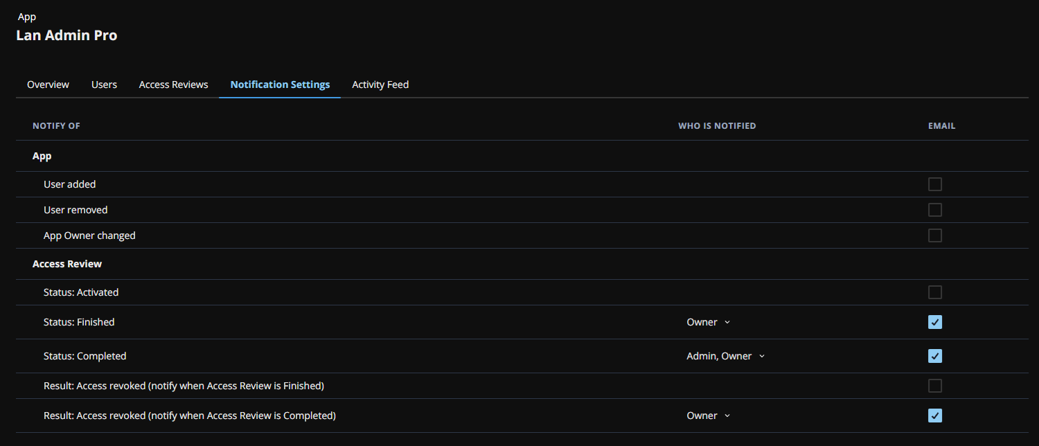 UAR notifications